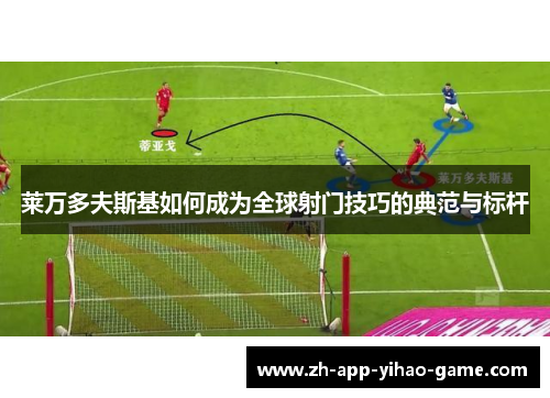 莱万多夫斯基如何成为全球射门技巧的典范与标杆