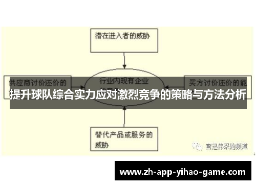 提升球队综合实力应对激烈竞争的策略与方法分析