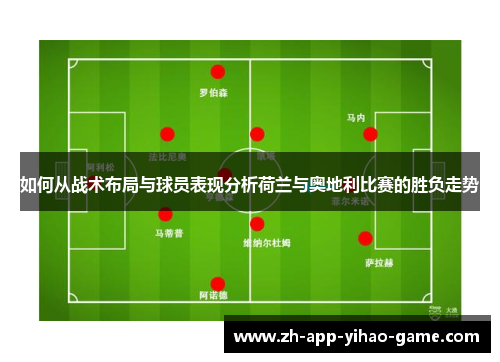 如何从战术布局与球员表现分析荷兰与奥地利比赛的胜负走势