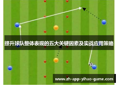 提升球队整体表现的五大关键因素及实战应用策略