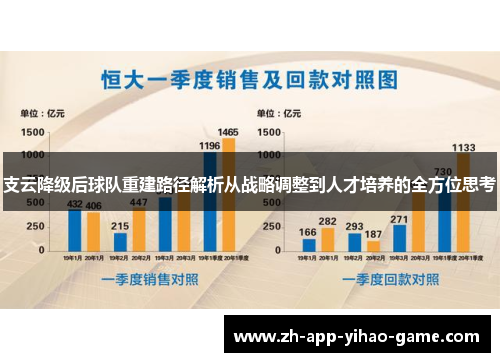支云降级后球队重建路径解析从战略调整到人才培养的全方位思考