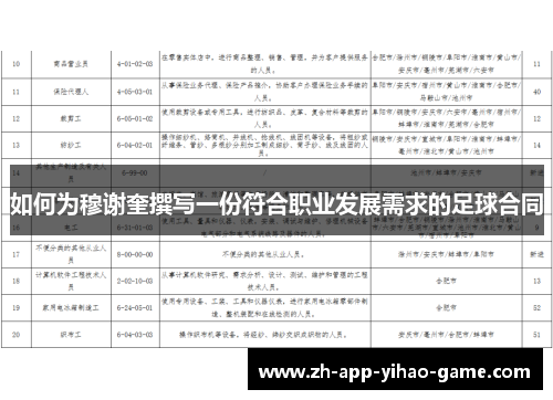 如何为穆谢奎撰写一份符合职业发展需求的足球合同