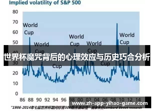 世界杯魔咒背后的心理效应与历史巧合分析