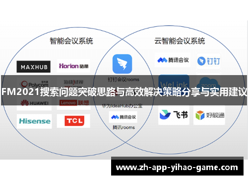 FM2021搜索问题突破思路与高效解决策略分享与实用建议