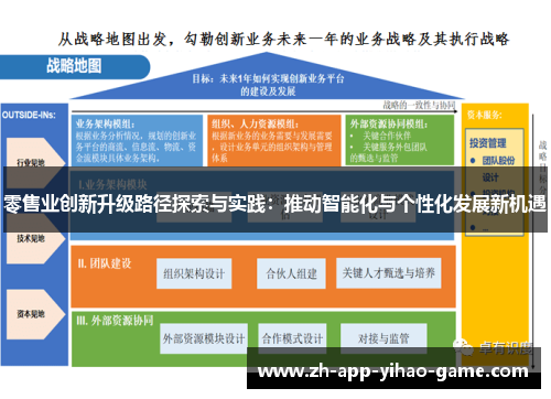 零售业创新升级路径探索与实践：推动智能化与个性化发展新机遇