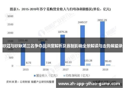 欧冠与欧联第三名争夺战深度解析及赛制影响全景解读与走势展望录 欧冠与欧联第三名争夺战深度解析及赛制影响全景解读与走势展望录