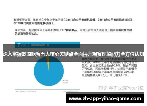 深入掌握欧国联赛五大核心关键点全面提升观赛理解能力全方位认知 深入掌握欧国联赛五大核心关键点全面提升观赛理解能力全方位认知