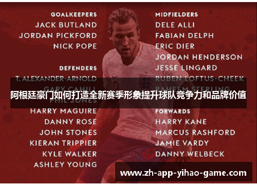 阿根廷豪门如何打造全新赛季形象提升球队竞争力和品牌价值 阿根廷豪门如何打造全新赛季形象提升球队竞争力和品牌价值