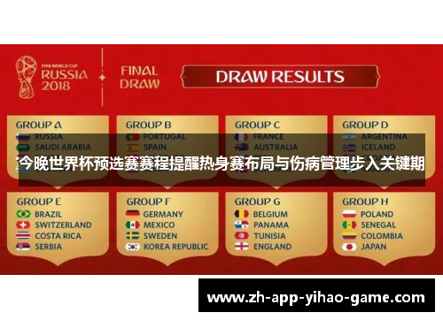 今晚世界杯预选赛赛程提醒热身赛布局与伤病管理步入关键期