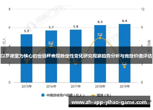 以罗德里为核心的世俱杯表现稳定性变化研究观察趋势分析与竞技价值评估