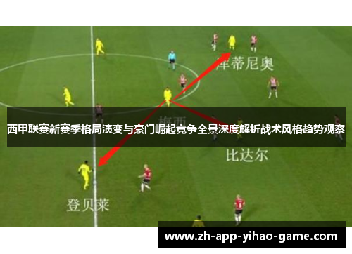 西甲联赛新赛季格局演变与豪门崛起竞争全景深度解析战术风格趋势观察