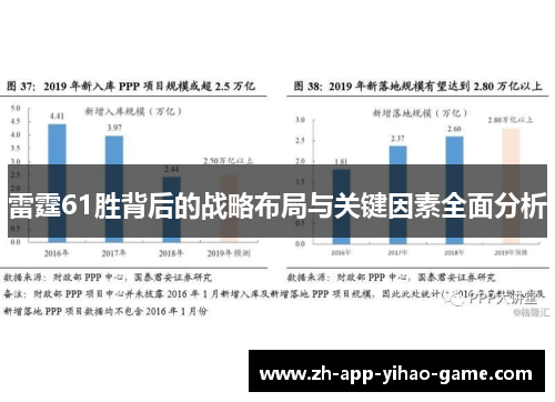 雷霆61胜背后的战略布局与关键因素全面分析