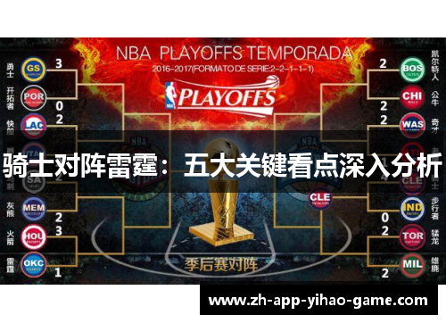 骑士对阵雷霆:五大关键看点深入分析 骑士对阵雷霆:五大关键看点深入分析